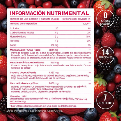 Novira® | Equilibrio Maestro
