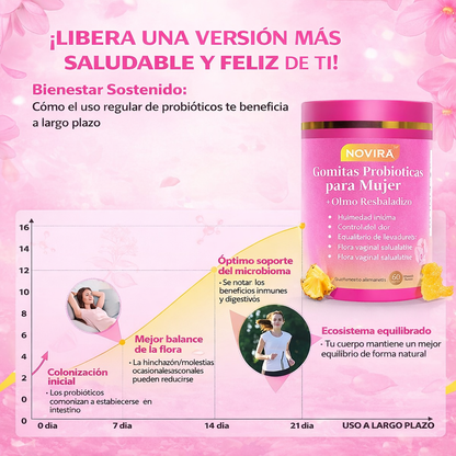 Novira® | Gomitas Probióticas para Mujer + Olmo Resbaladizo