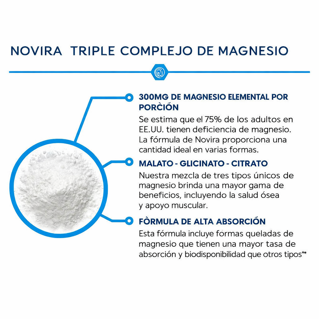 Novira® | Magnesio Triple Acción