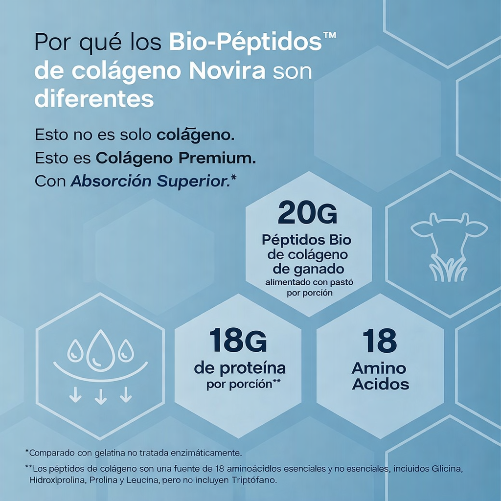 Novira® | Colágeno en Polvo con Bio-Péptidos