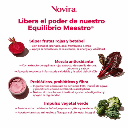 Novira® | Equilibrio Maestro