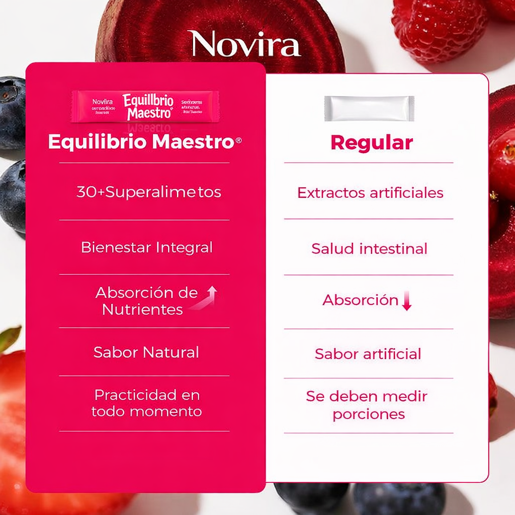 Novira® | Equilibrio Maestro