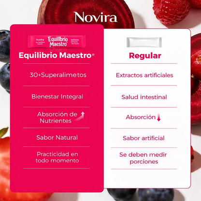 Novira® | Equilibrio Maestro
